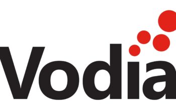 Vodia PBX