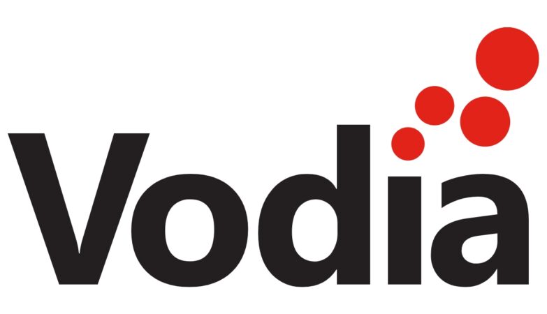 Vodia PBX